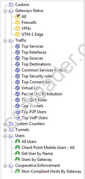 156-215.77 dumps exhibit