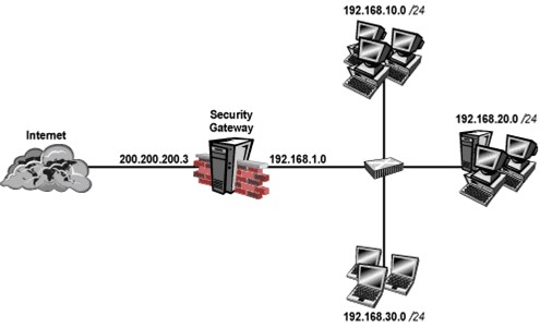 156-915.77 dumps exhibit