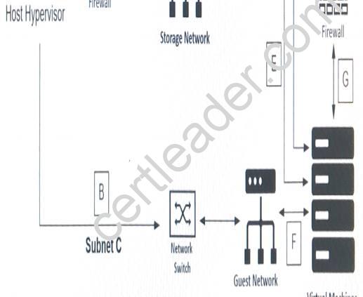 1Y0-402 dumps exhibit