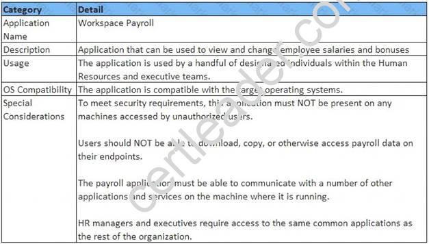1Y0-402 dumps exhibit