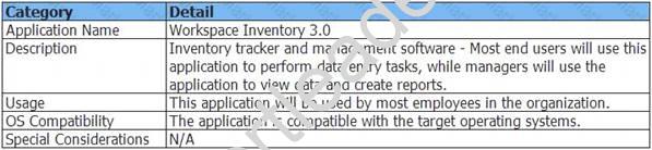 1Y0-402 dumps exhibit