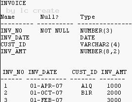 1Z0-051 dumps exhibit