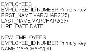 1Z0-051 dumps exhibit