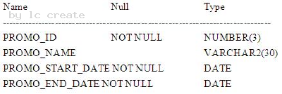 1Z0-051 dumps exhibit