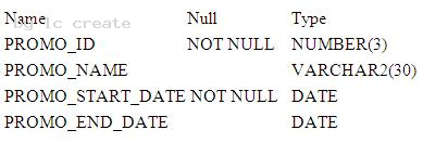 1Z0-051 dumps exhibit