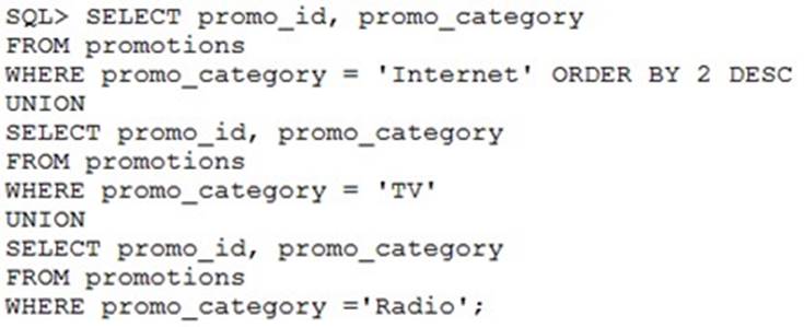 1Z0-061 dumps exhibit