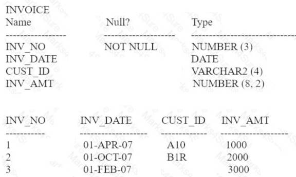 1Z0-071 dumps exhibit