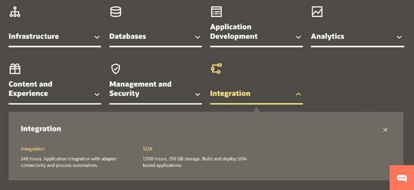 1Z0-1085-20 dumps exhibit