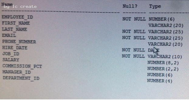 1Z0-144 dumps exhibit