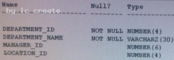 1Z0-144 dumps exhibit
