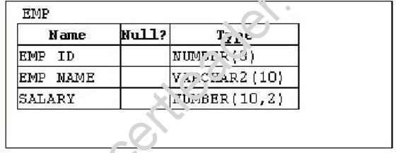 1Z0-144 dumps exhibit