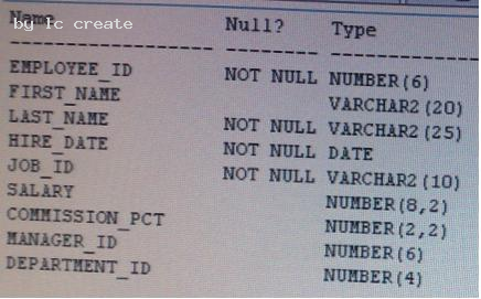 1Z0-144 dumps exhibit