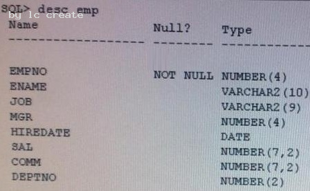 1Z0-144 dumps exhibit