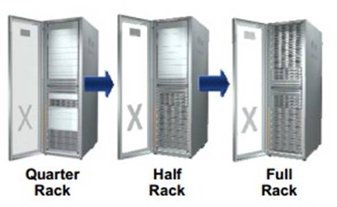 1Z0-485 dumps exhibit