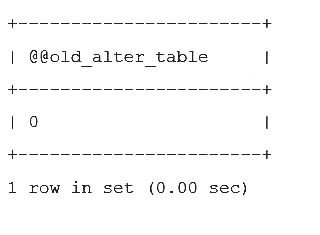 1Z0-888 dumps exhibit