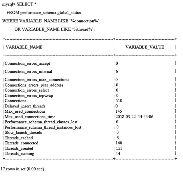 1Z0-888 dumps exhibit