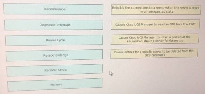 300-180 dumps exhibit