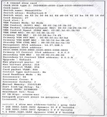 300-180 dumps exhibit