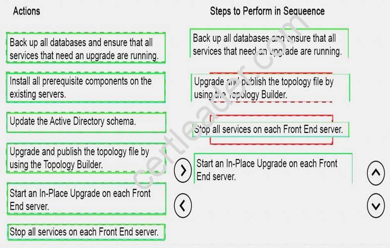 70-334 dumps exhibit
