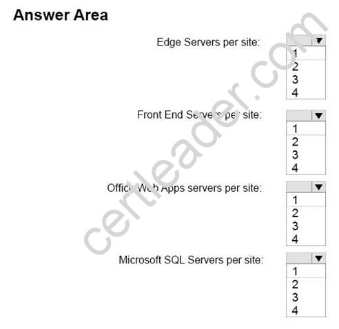 70-334 dumps exhibit