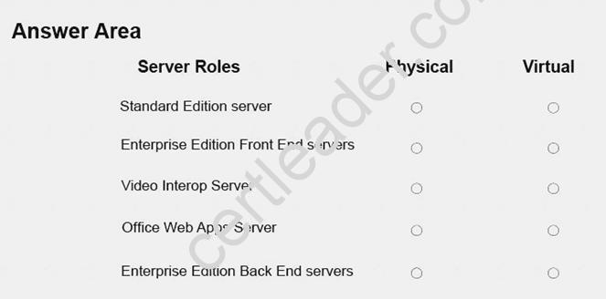 70-334 dumps exhibit