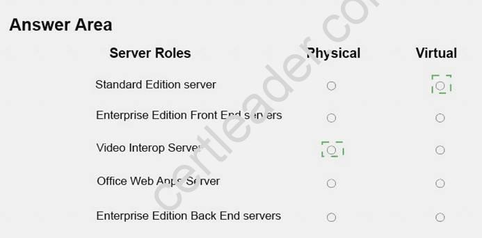 70-334 dumps exhibit