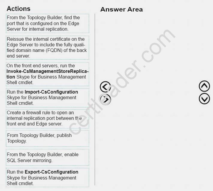 70-334 dumps exhibit