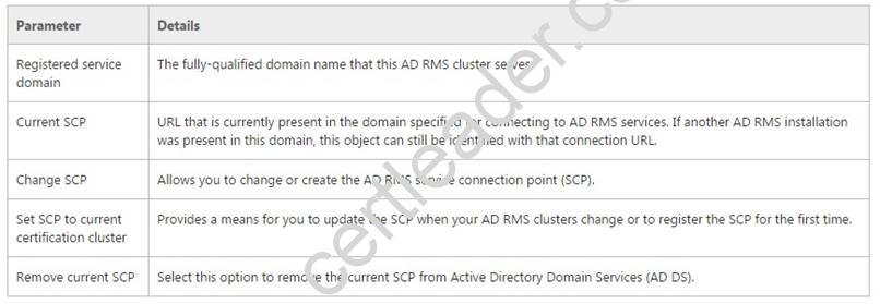 70-412 dumps exhibit