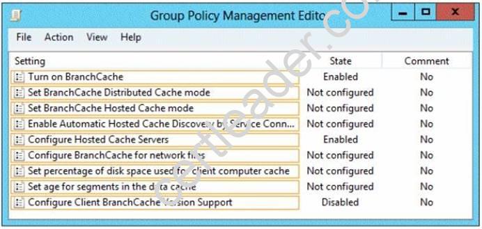 70-412 dumps exhibit