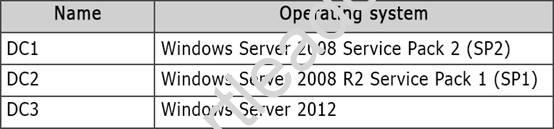 70-412 dumps exhibit