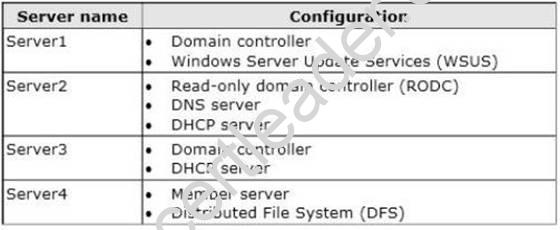 70-412 dumps exhibit