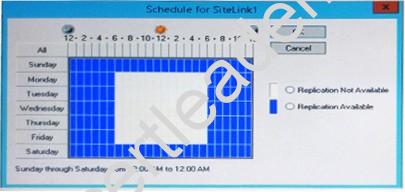 70-412 dumps exhibit