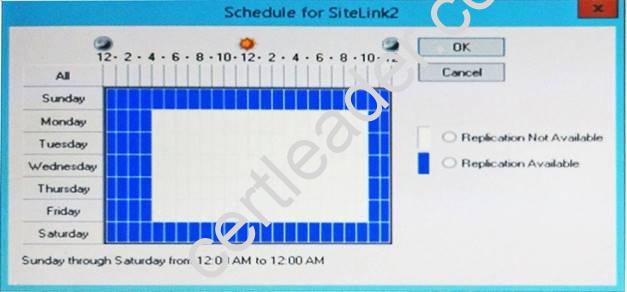 70-412 dumps exhibit