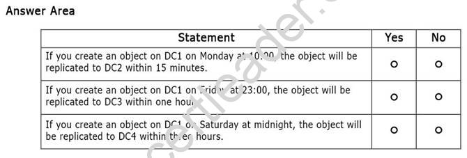 70-412 dumps exhibit