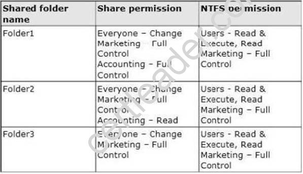 70-412 dumps exhibit