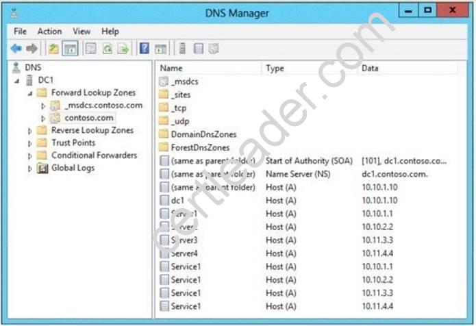 70-412 dumps exhibit