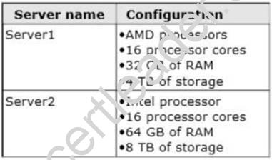 70-412 dumps exhibit