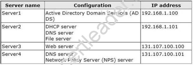 70-412 dumps exhibit