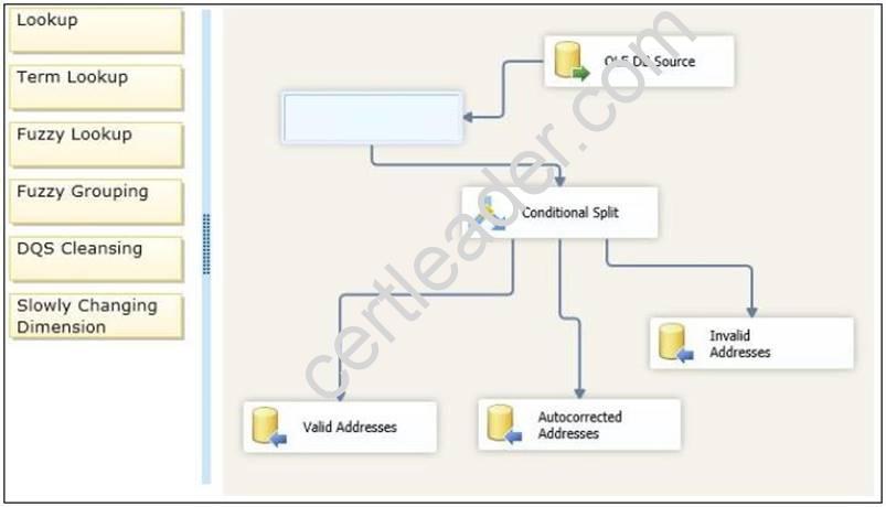 70-463 dumps exhibit