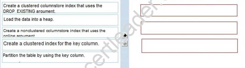70-463 dumps exhibit