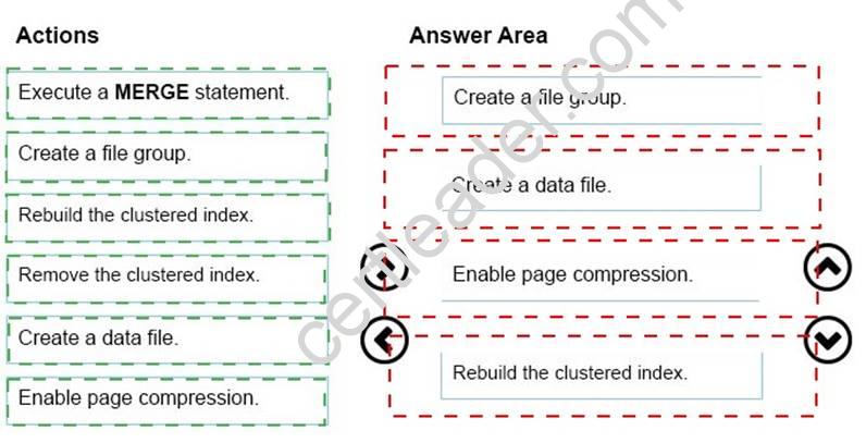 70-463 dumps exhibit