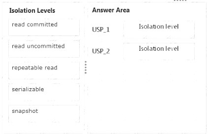 70-464 dumps exhibit