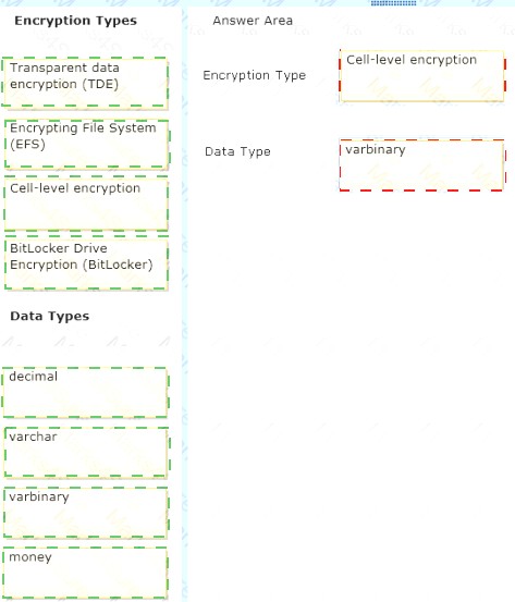 70-464 dumps exhibit