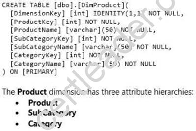 70-466 dumps exhibit