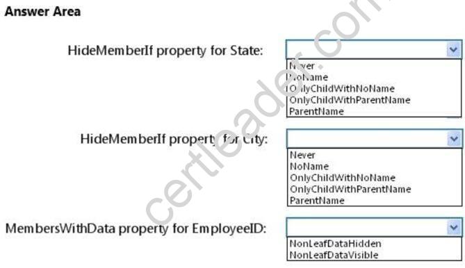 70-466 dumps exhibit