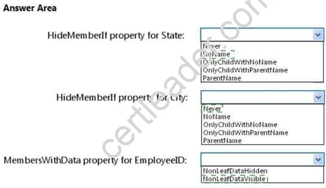 70-466 dumps exhibit