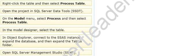 70-466 dumps exhibit