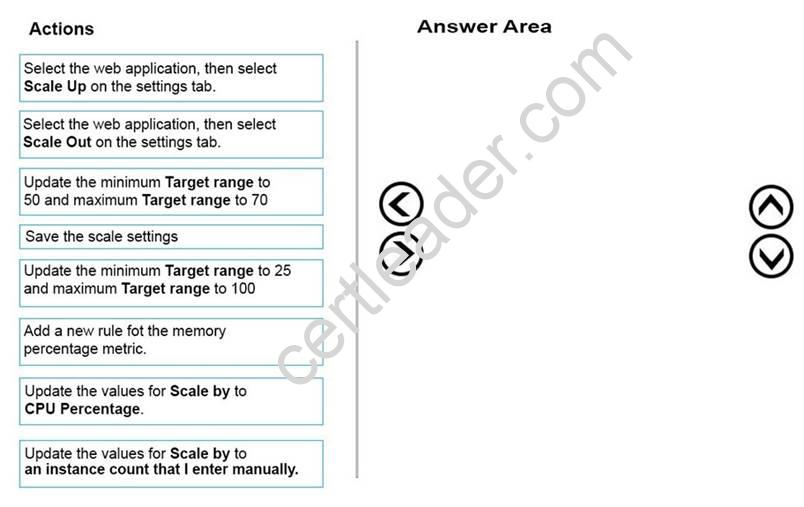 70-534 dumps exhibit