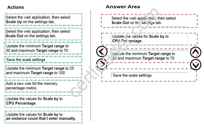 70-534 dumps exhibit