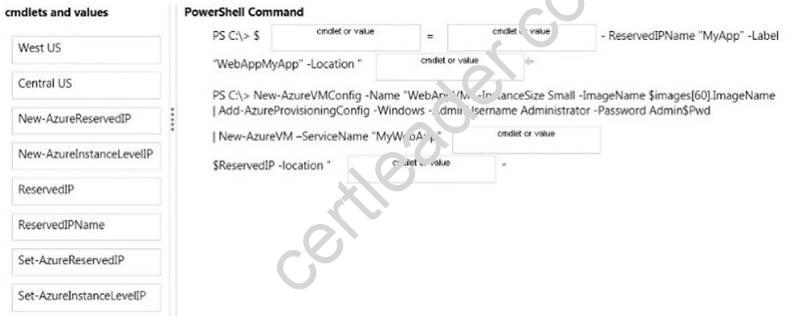 70-534 dumps exhibit